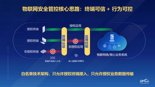 展商推介丨杭州迪普科技 讓網絡更簡單、智能、安全，助力贛州網絡技術服務升級