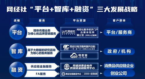 路在何方 一場事關每個電商大咖與會展公司的閉門會不容錯過——贛州網絡技術服務深度剖析